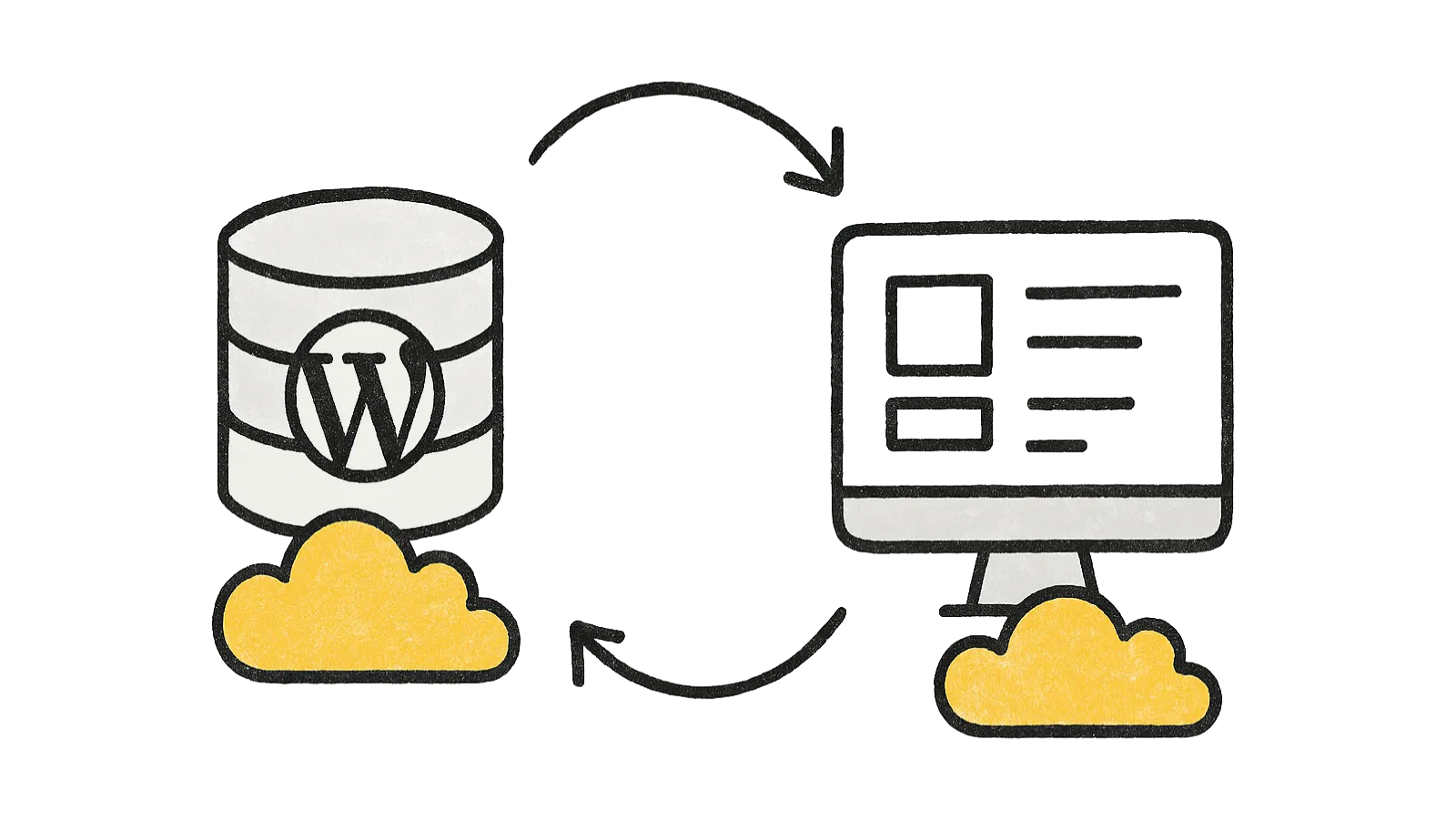 Backup-Plugin für WordPress — die Website rund um die Uhr durch Backups gesichert