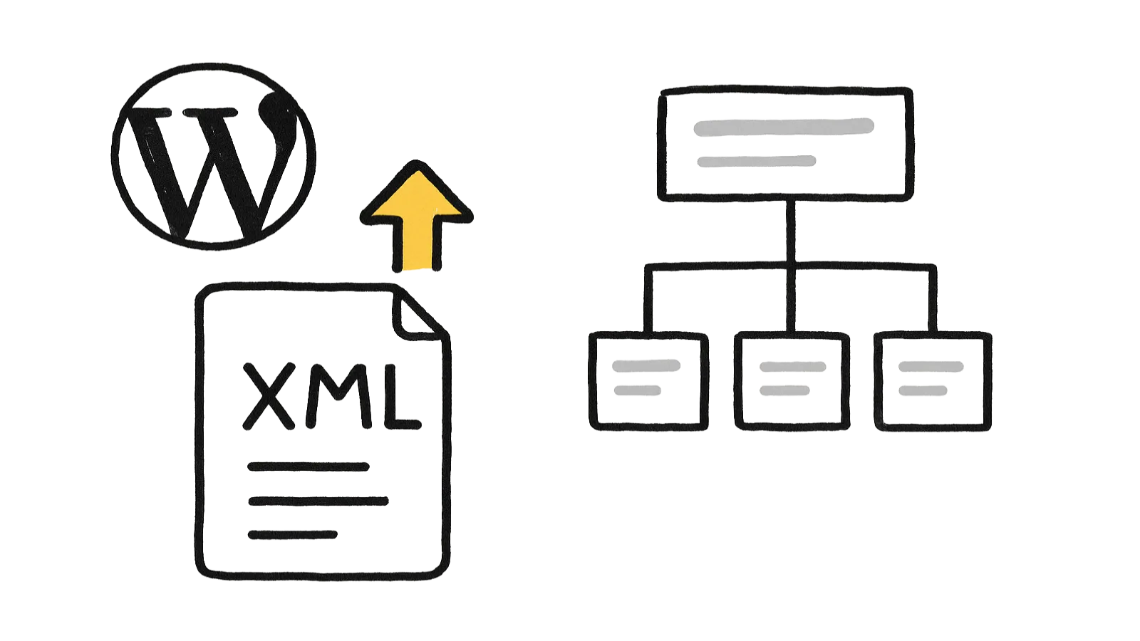XML Sitemap Generator Plugin für WordPress — Immer aktuelle Sitemap.xml