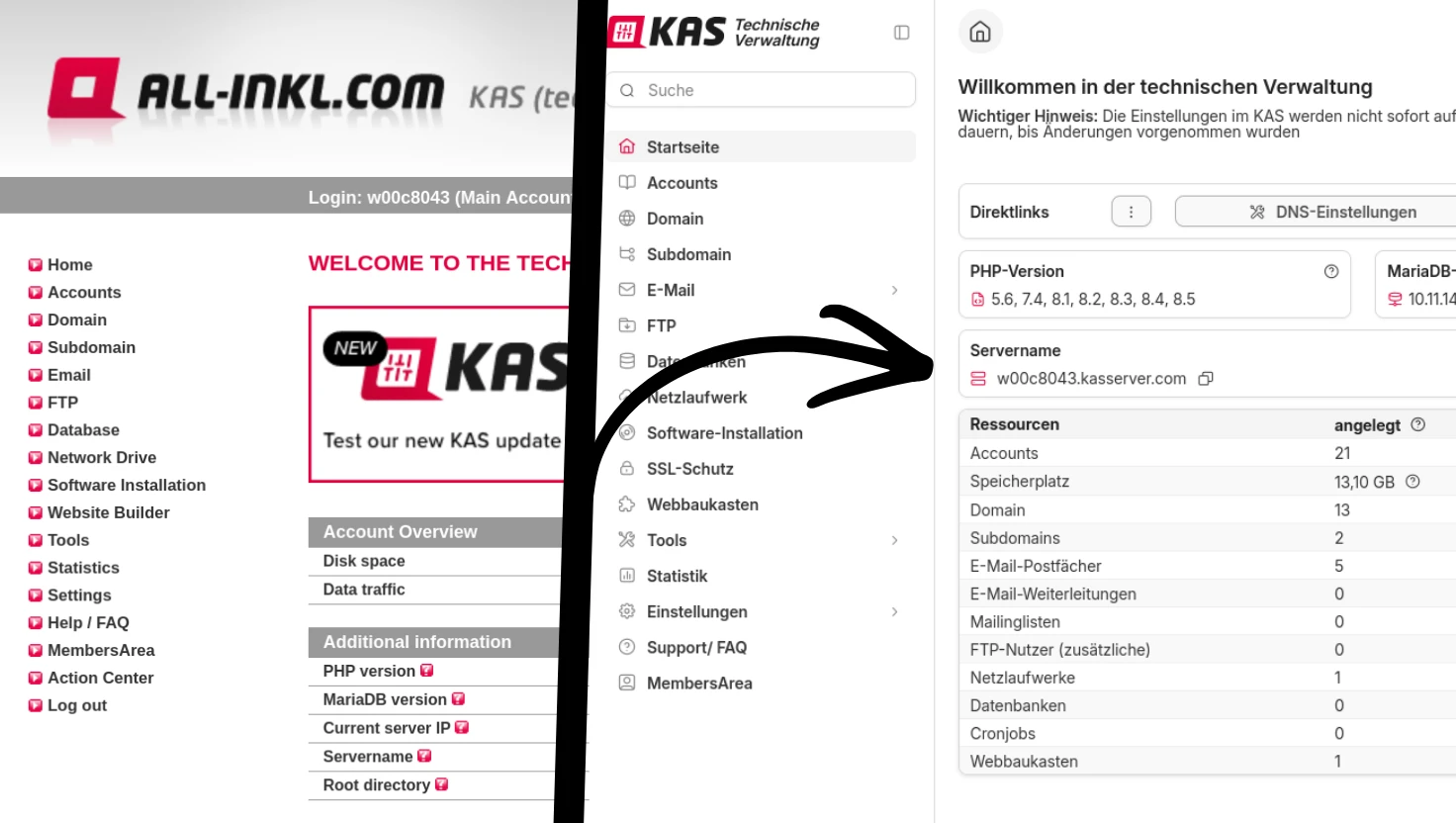 Neues Admin-Panel (KAS) von All-Inkl.com