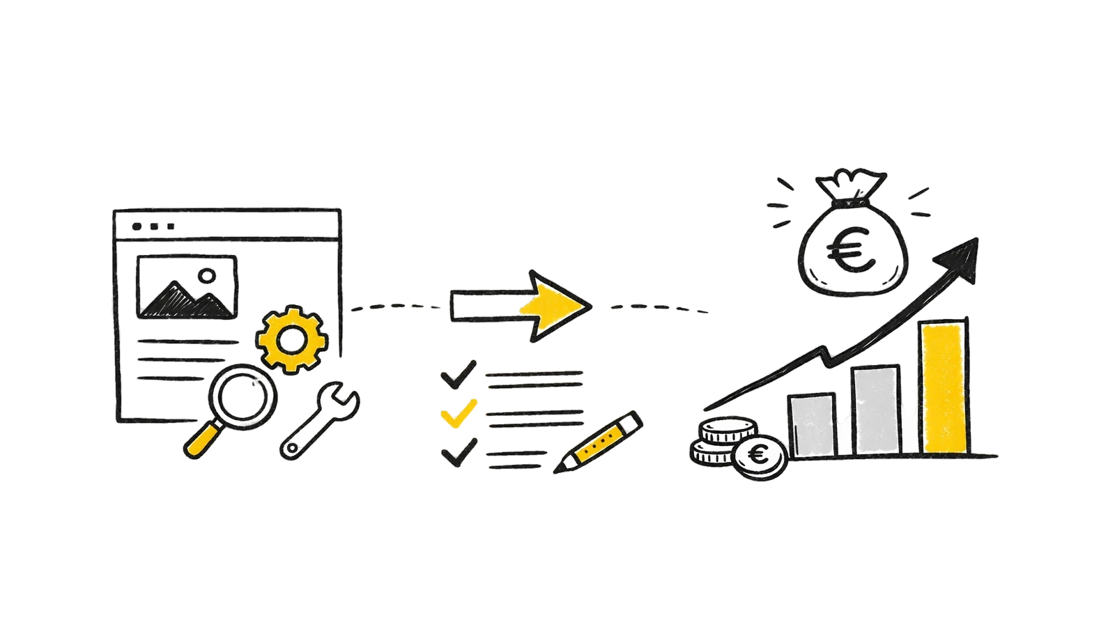 WordPress Conversion-Optimierung: Effizienzsteigerung bestehender Besucherströme