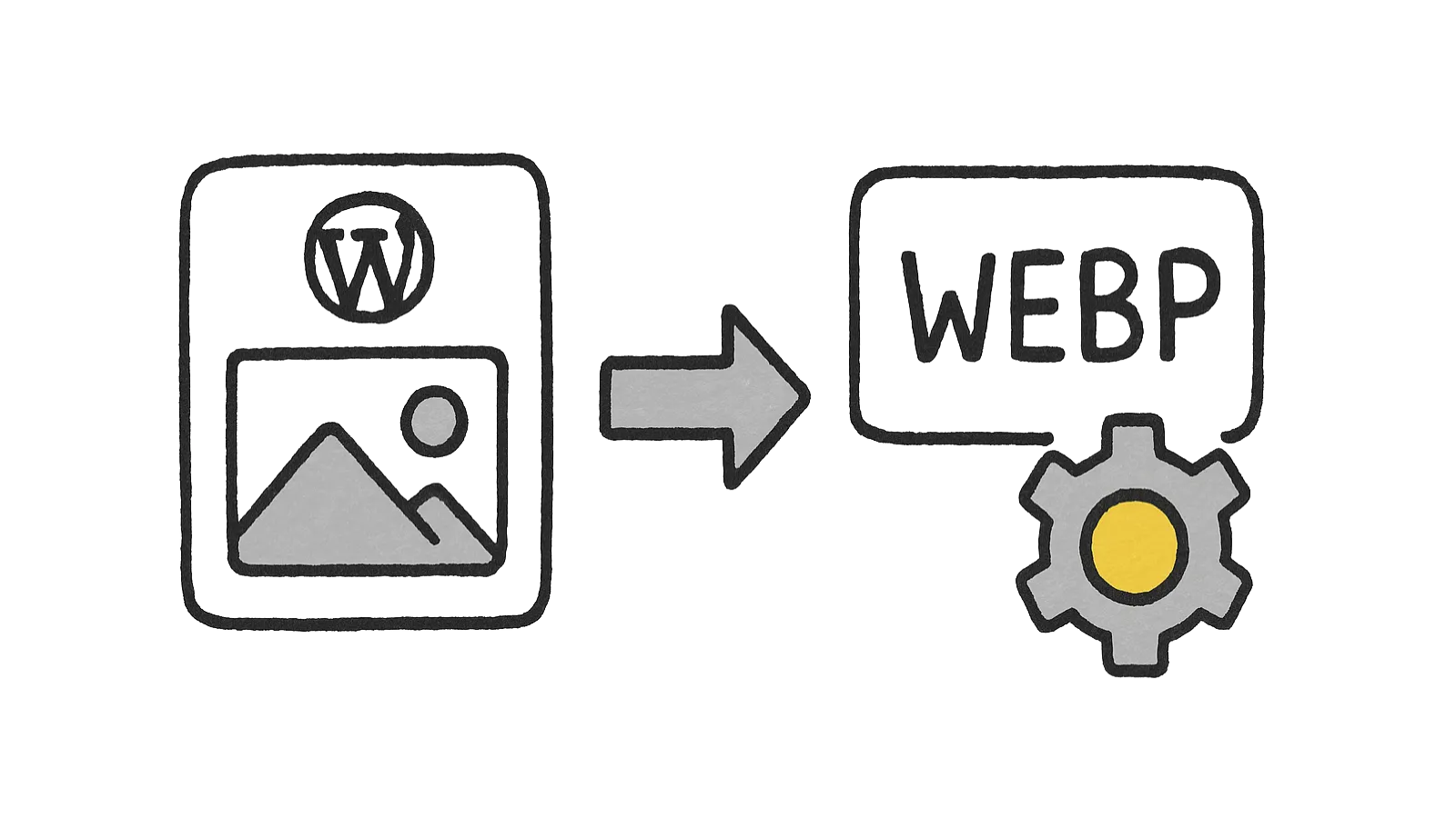 WebP-Konverter für WordPress — Alle Bilder automatisch zu WebP konvertieren
