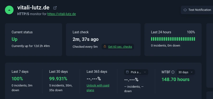 Uptime-Monitoring-Tool
